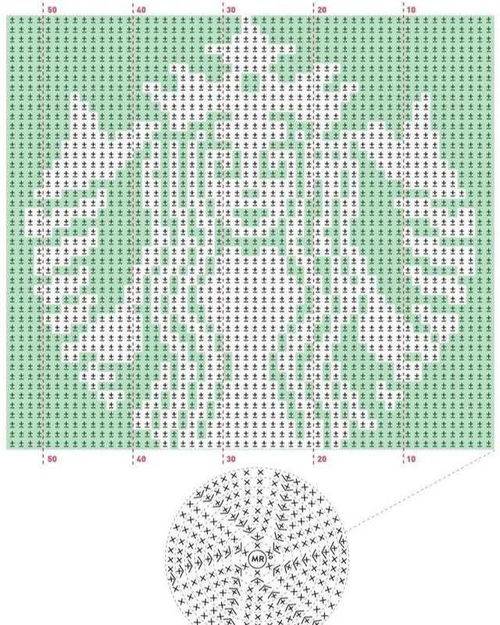 創(chuàng)意又簡(jiǎn)單的毛線杯套,給你的杯子穿件衣服,鉤針編織附圖解教程